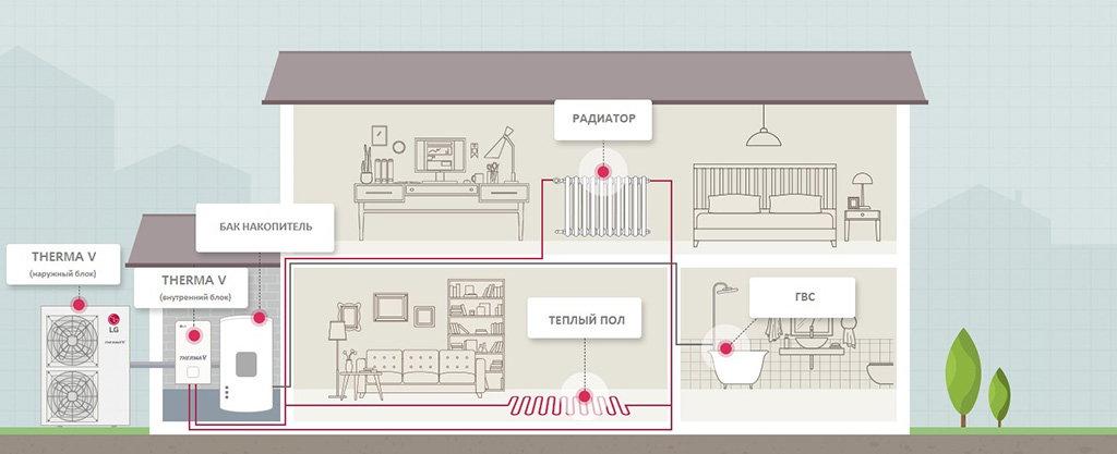 lg-therma-v-r32-split-ekologichnaya-novinka_02.jpg