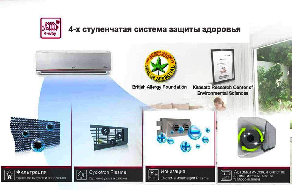lg-electornics-otmechaet-50-let_03.jpg