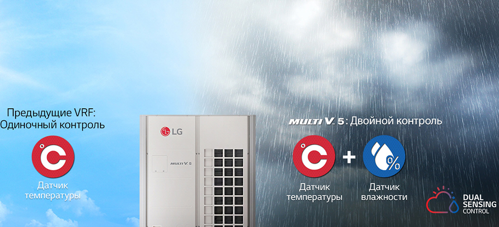 lg-predstavlyaet-novoe-pokolenie-multizonalnykh-sictem-multiv-5_02.jpg