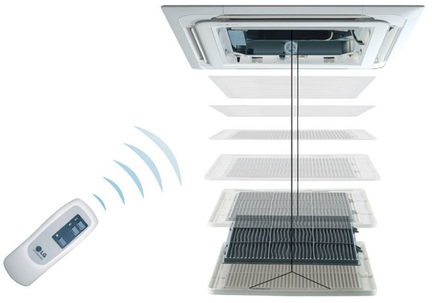 Принадлежности блоков КАССЕТНОГО типа LG Механизм автоматической панели LG PTEGM0